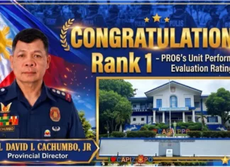CPPO, nakuha ang rank 1 sa unit performance evaluation rating sang PRO-6
