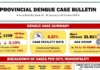 Capiz Provincial Health Office, nagpagwa sang Weekly Notifiable Diseases Case Bulletin kag Dengue Updates para sa Morbidity Week 42