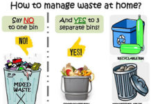 “No segration,no collection policy” sa mga basura sa Tuguegarao City,mahigpit na ipatutupad simula July 1,2019