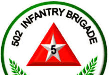 Bilang ng NPA sa Region 2, bumababa -502nd Brigade