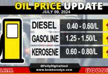 Oil price hike, asahan muli sa susunod na linggo; gasolina, higit P1 per liter ang dagdag
