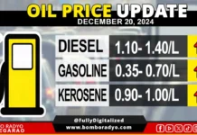 Taas-presyo sa produktong petrolyo sasalubong sa Pasko