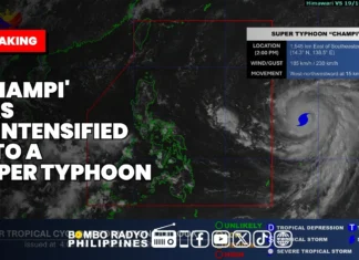 Bagyong Champi, muling lumakas bilang Super Typhoon; posibleng pumasok sa PAR ngayong Martes