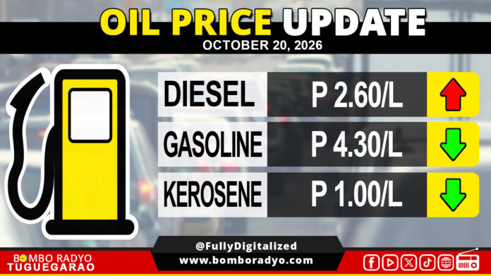 Oil_Price_Update_Station_October_20__2026
