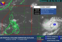 Bagyong Champi posibleng maging super typhoon, ngunit mababa ang tiyansang mag-landfall sa Pilipinas