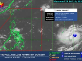 Bagyong Champi posibleng maging super typhoon, ngunit mababa ang tiyansang mag-landfall sa Pilipinas