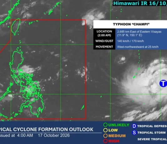 Bagyong Champi posibleng maging super typhoon, ngunit mababa ang tiyansang mag-landfall sa Pilipinas