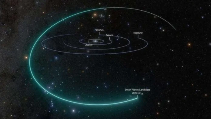 dwarf-planet