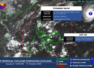 Low pressure area sa bahagi ng Eastern Samar patuloy na binabantayan; Isa pang bagyo, na-monitor sa labas ng PAR