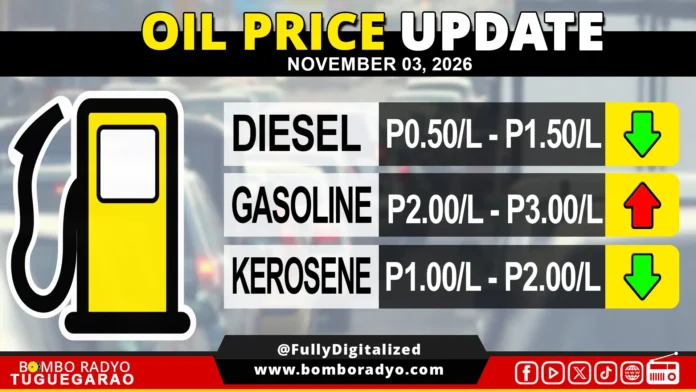 oil-price