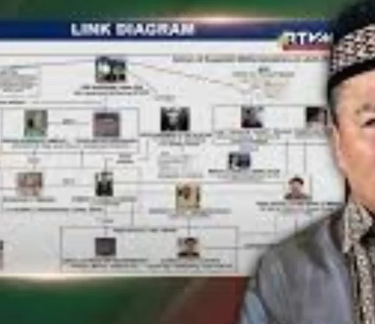 P3.5-B shabu shipment mula Laos, pinaiimbestigahan sa Kamara
