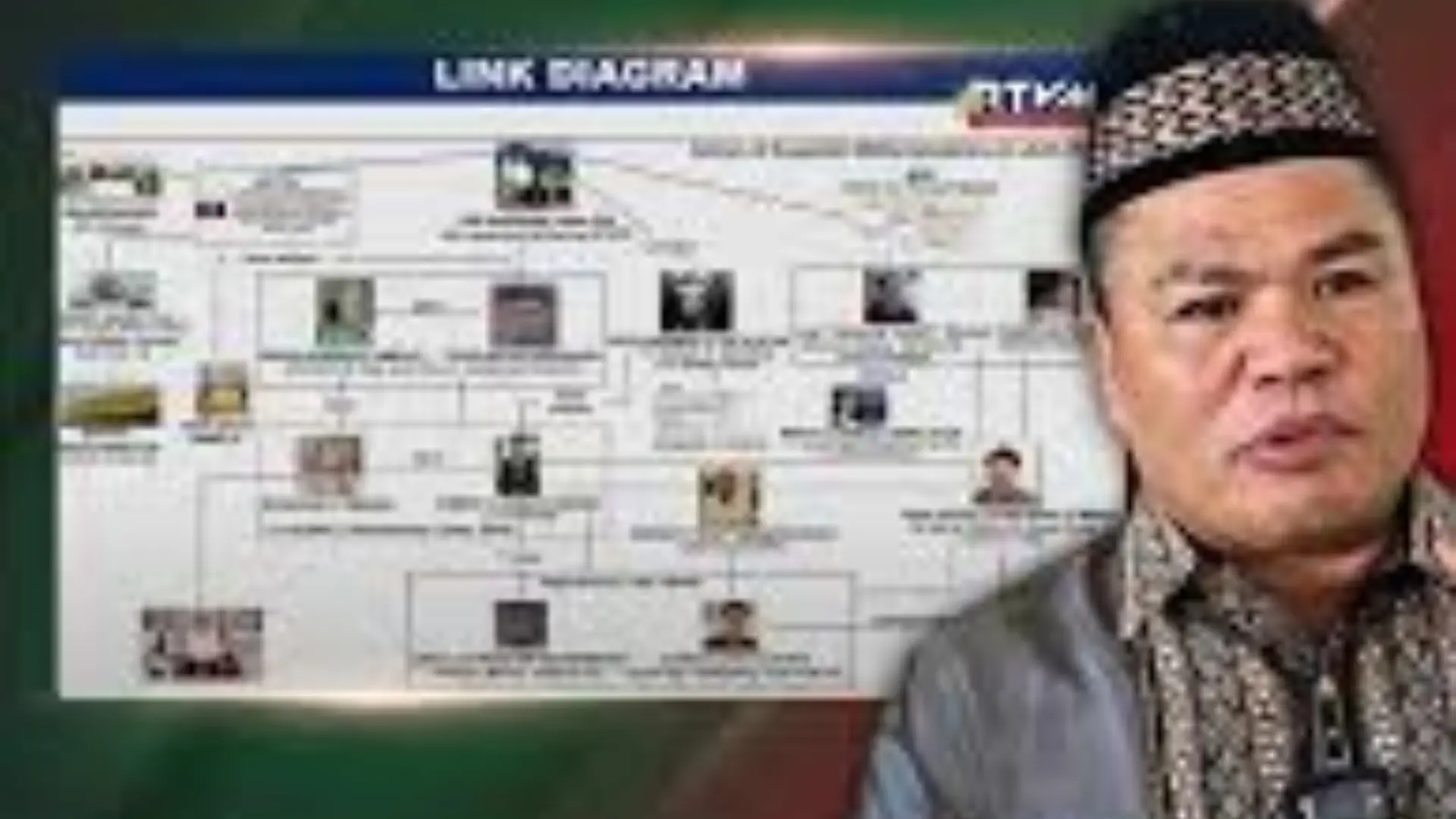 P3.5-B shabu shipment mula Laos, pinaiimbestigahan sa Kamara
